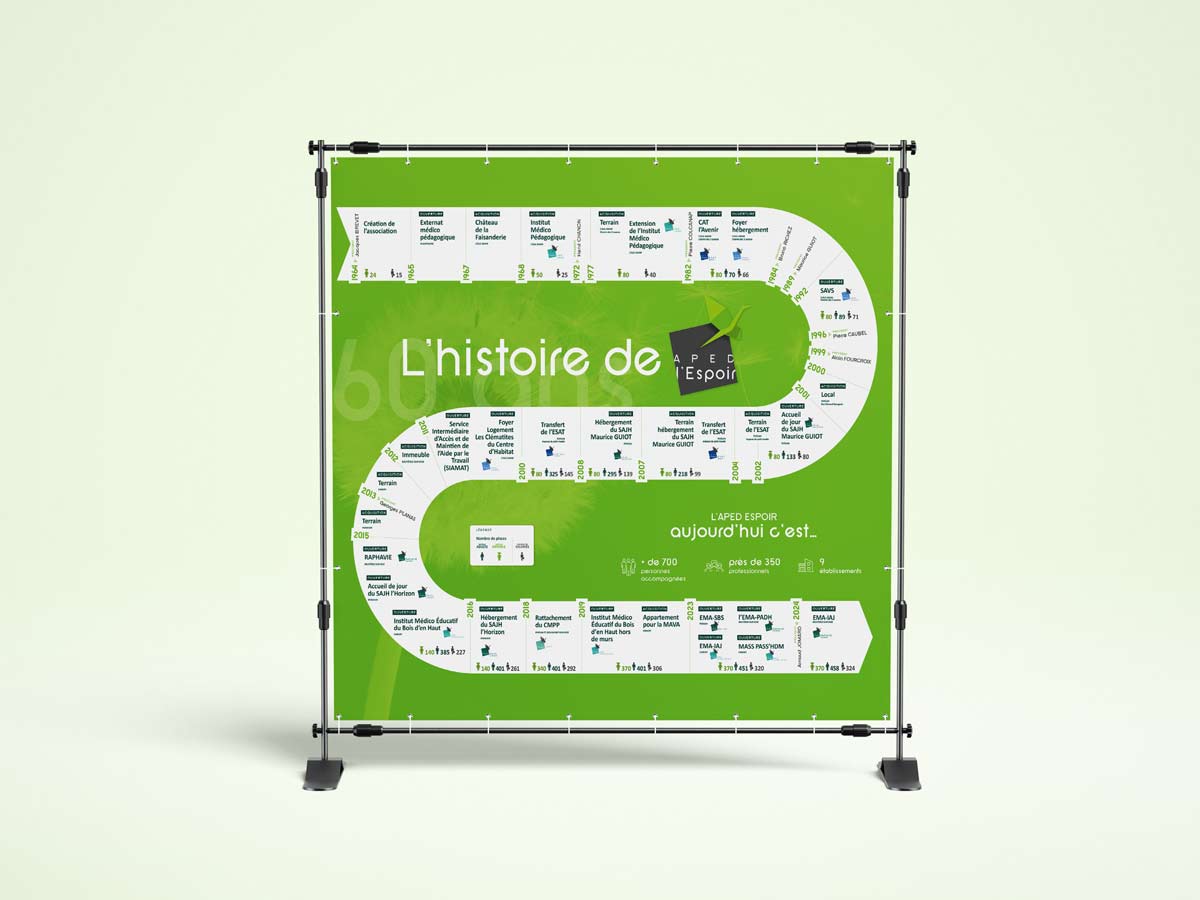 bannière pour les 60 ans de l'association ans