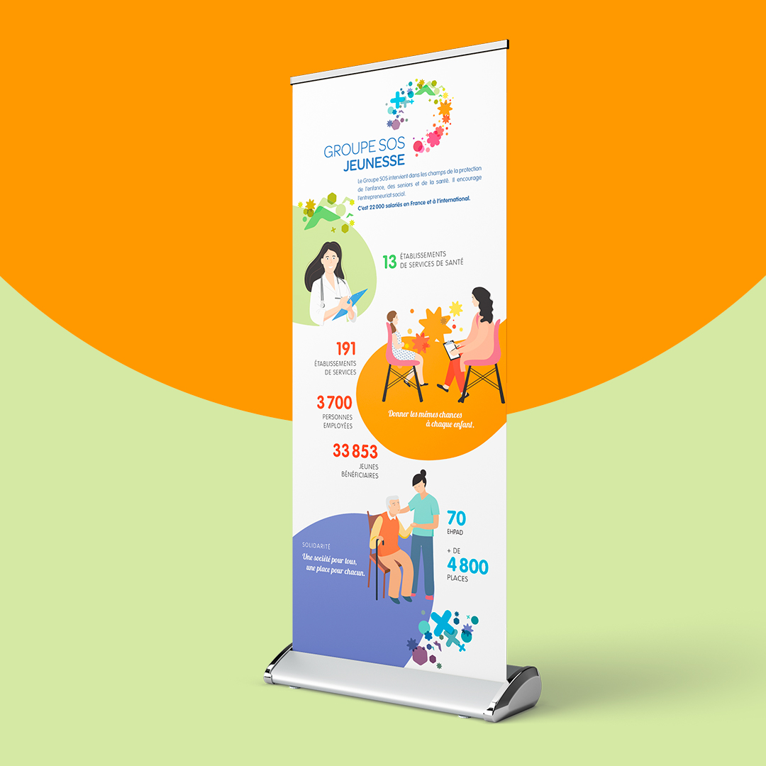 Création graphique de roll-up pour Groupe SOS